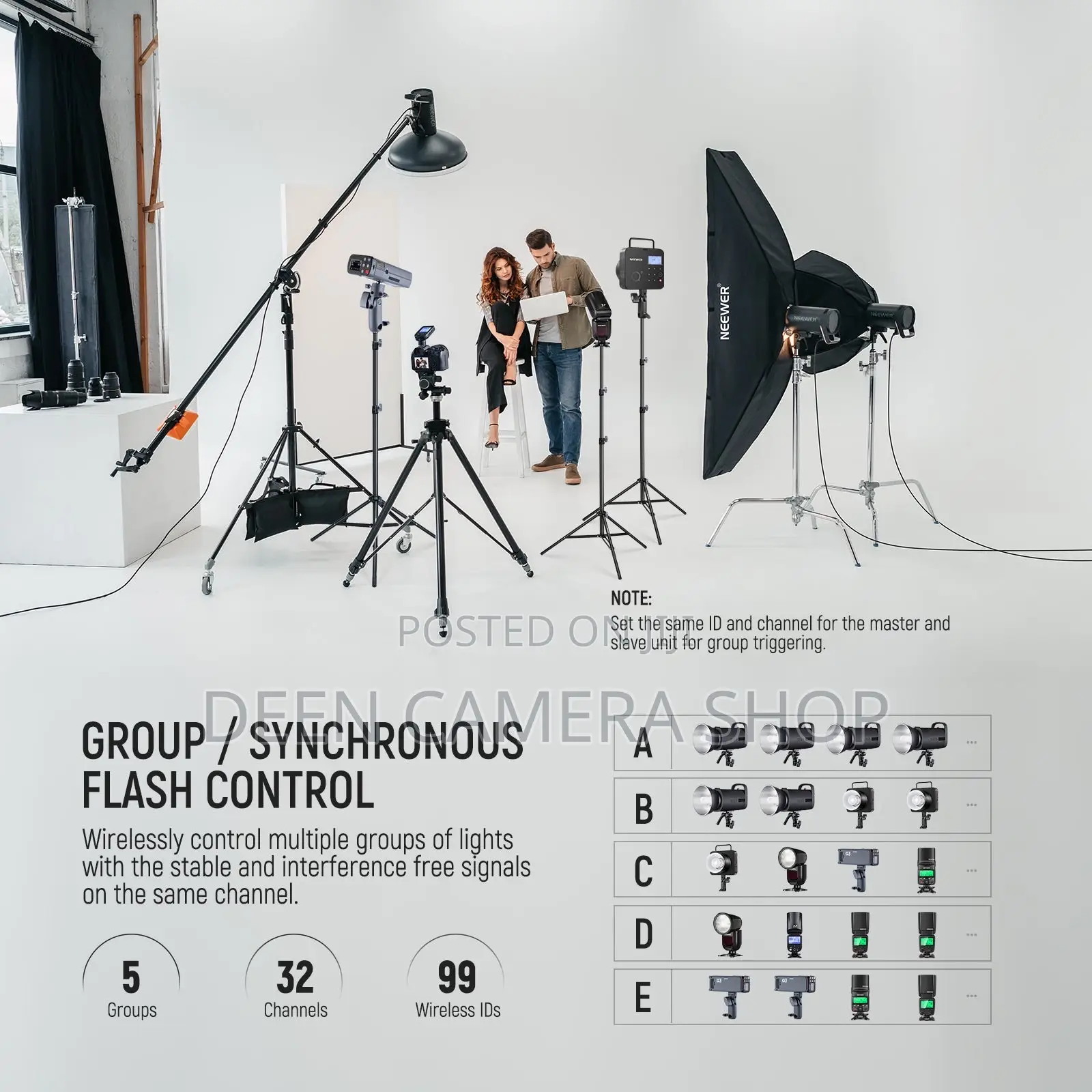 Neewer Q Pro Flash Trigger