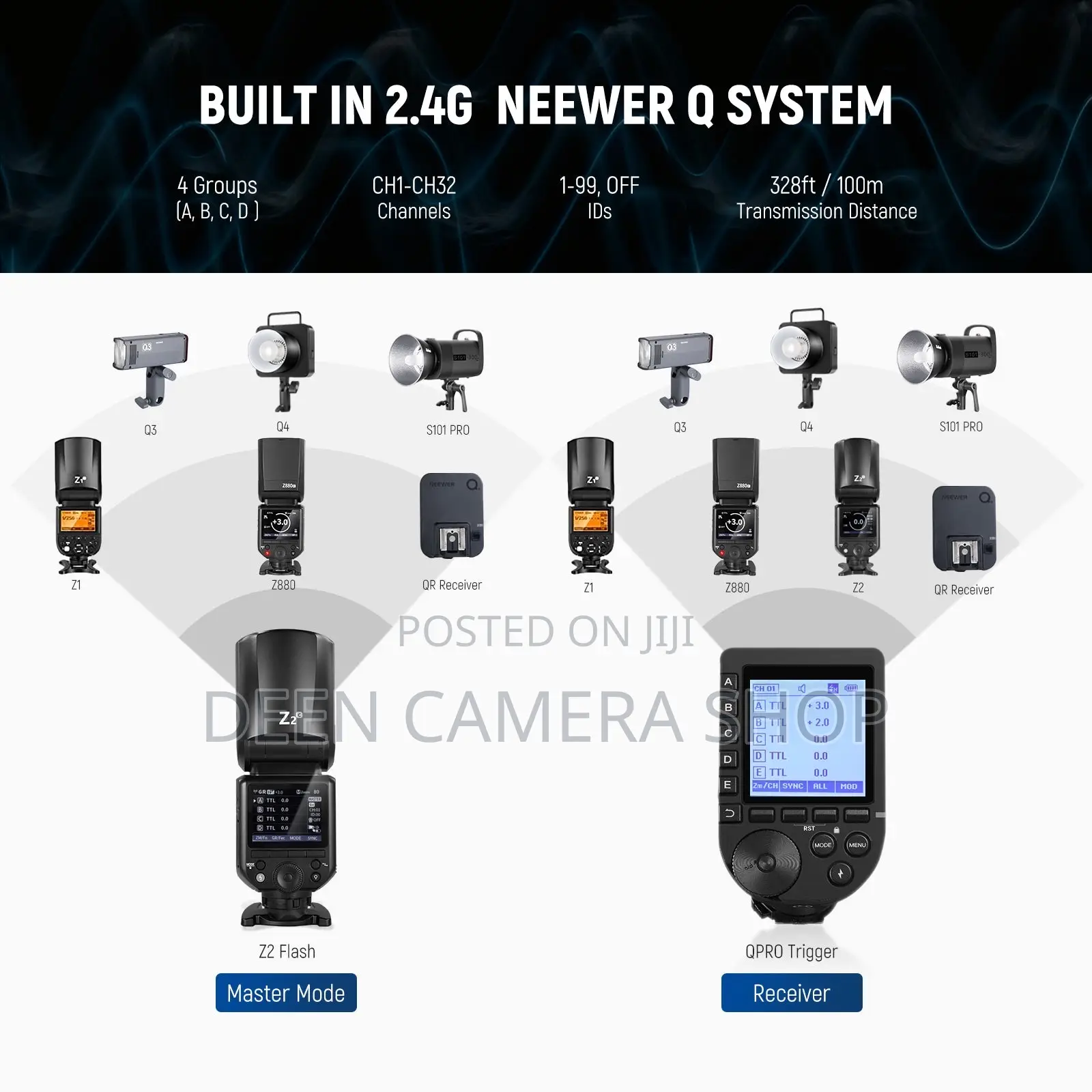 Neewer Z2 3000mah Battery TTL Round Head Flash Speedlite