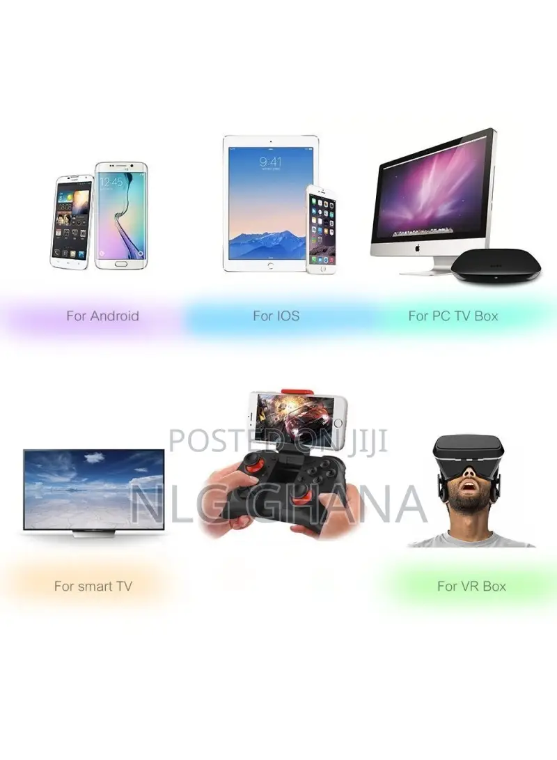 All-in-One Bluetooth Gamepad Joystick Controller for Tvx2933