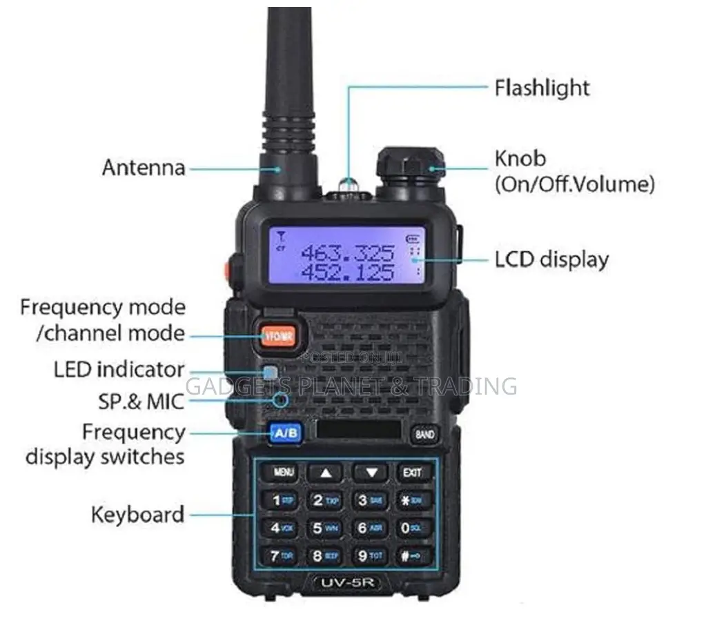 Baofeng UV-5R Radio Dualband 144-148/420-450mhz Walkietalkie