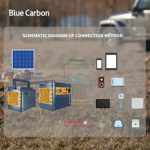 Solar Generator (Sps 1kwh)