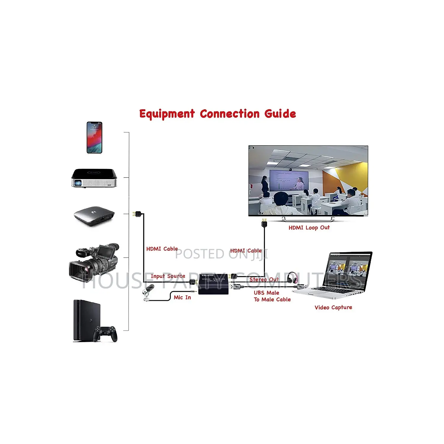 Hdmi Video Capture With Audio