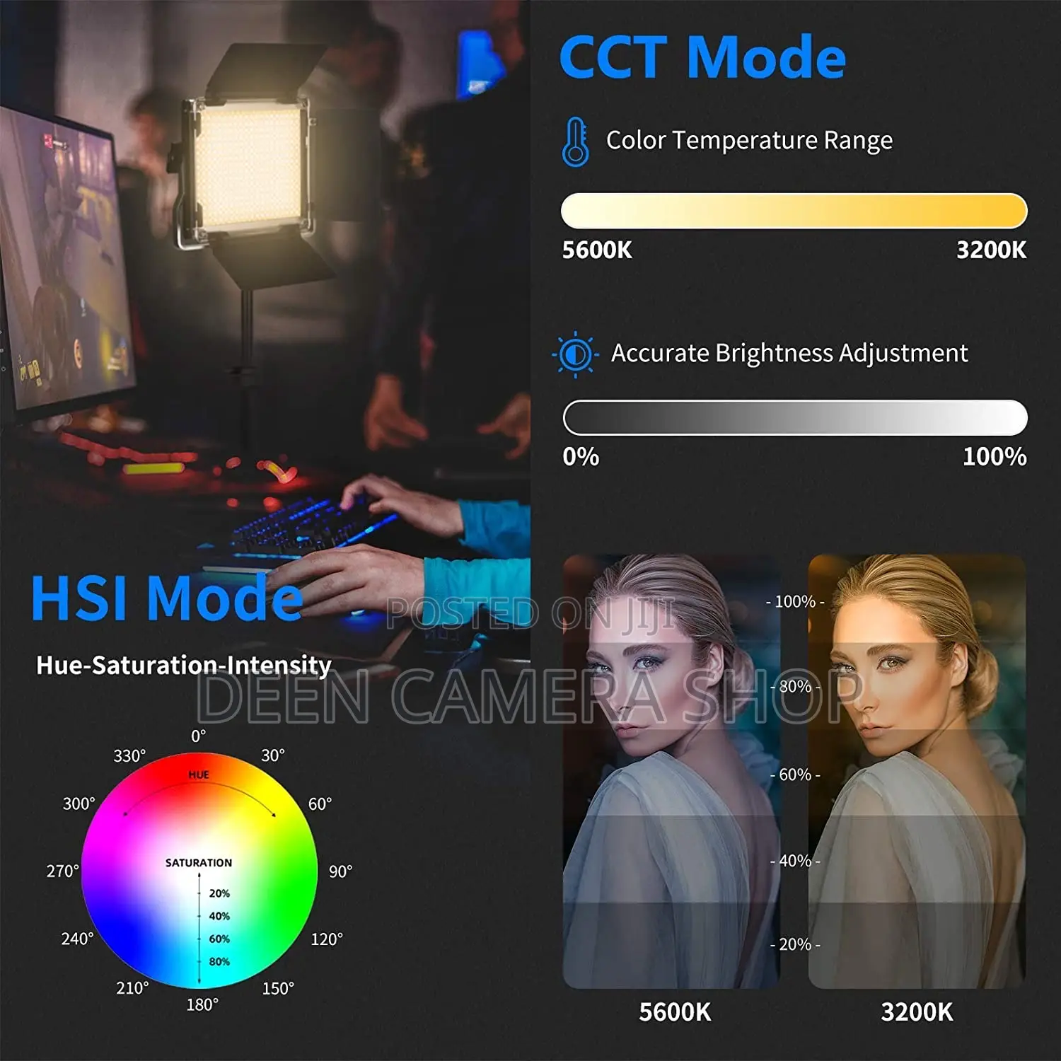 Neewer Rgb660 Pro App Control RGB Light