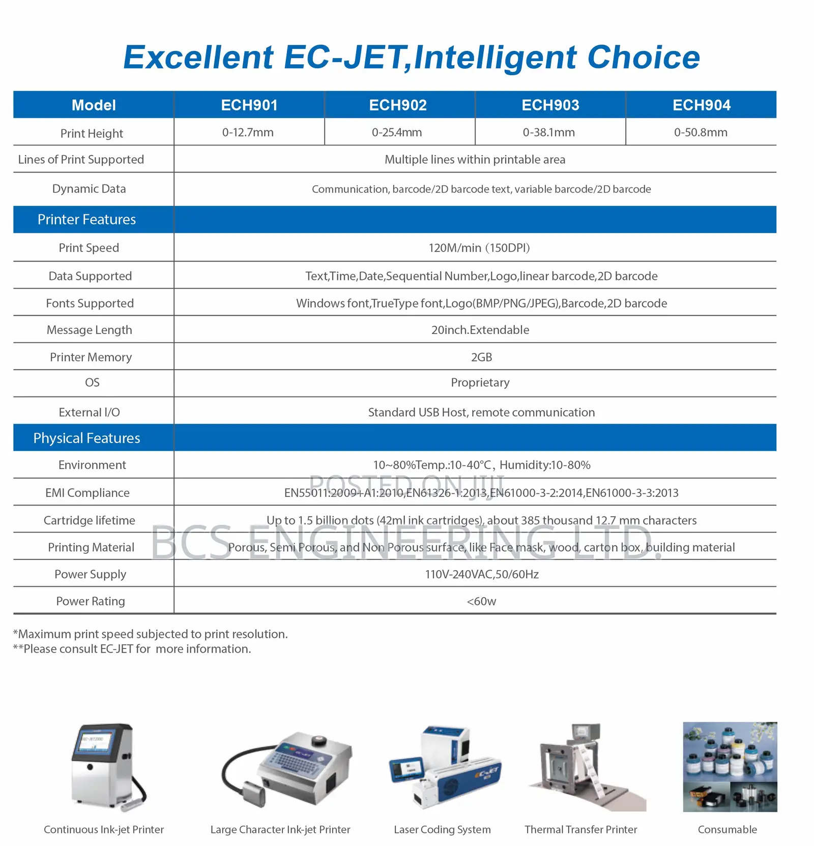 High Resolution Ink-Jet Printer for Daily Industrial ECH900