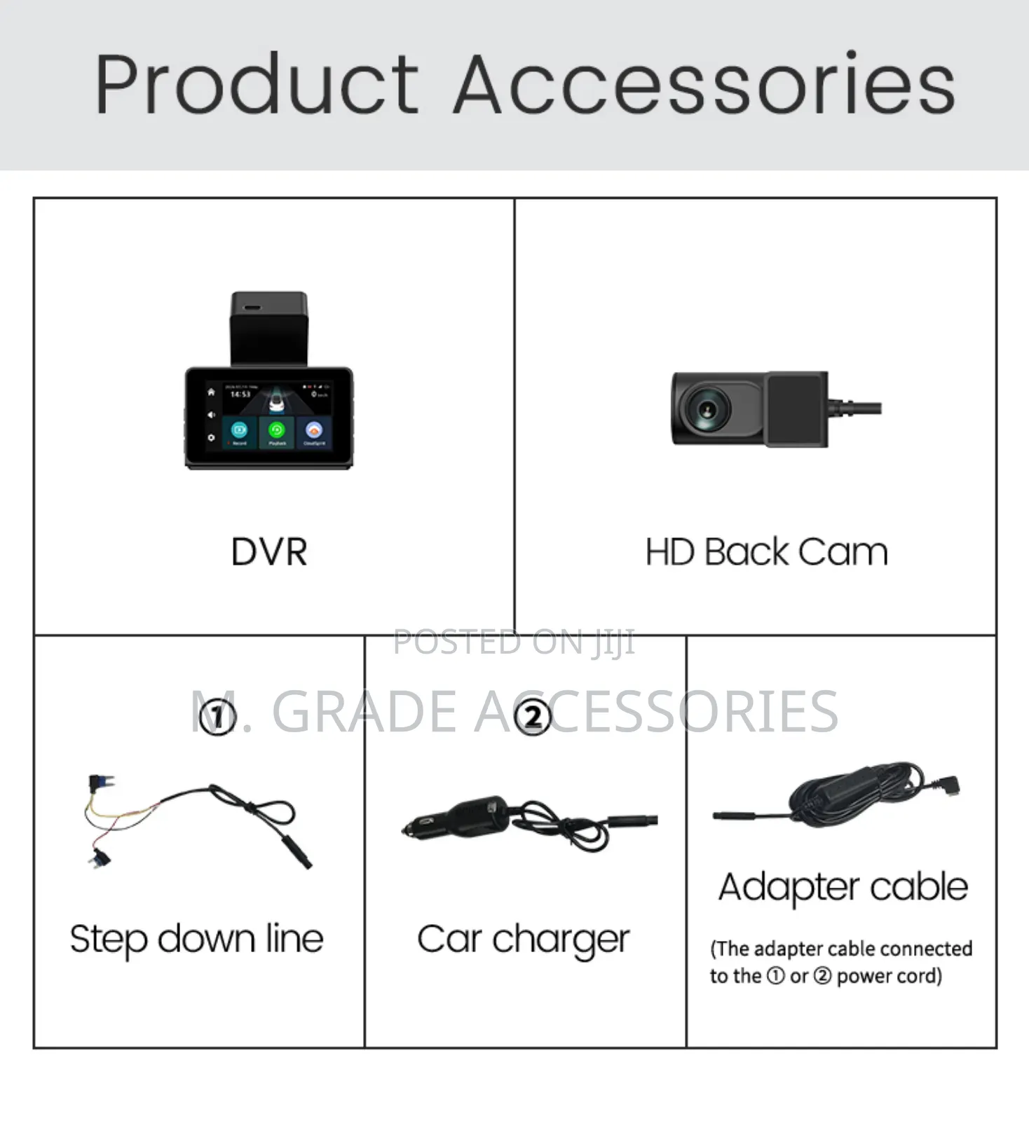 Dash Cam DVR With 4G SIM Support for Remote Monitoring