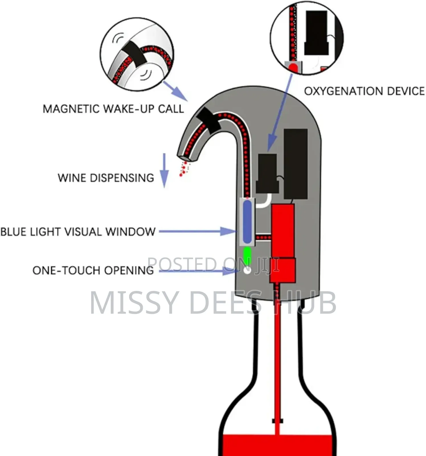 Electric Wine Aerator