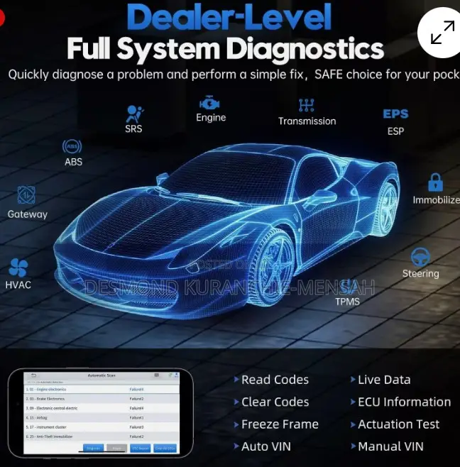 Obd, Auto Diagnostics, Car Scanner,Auto Diagnostic Tools