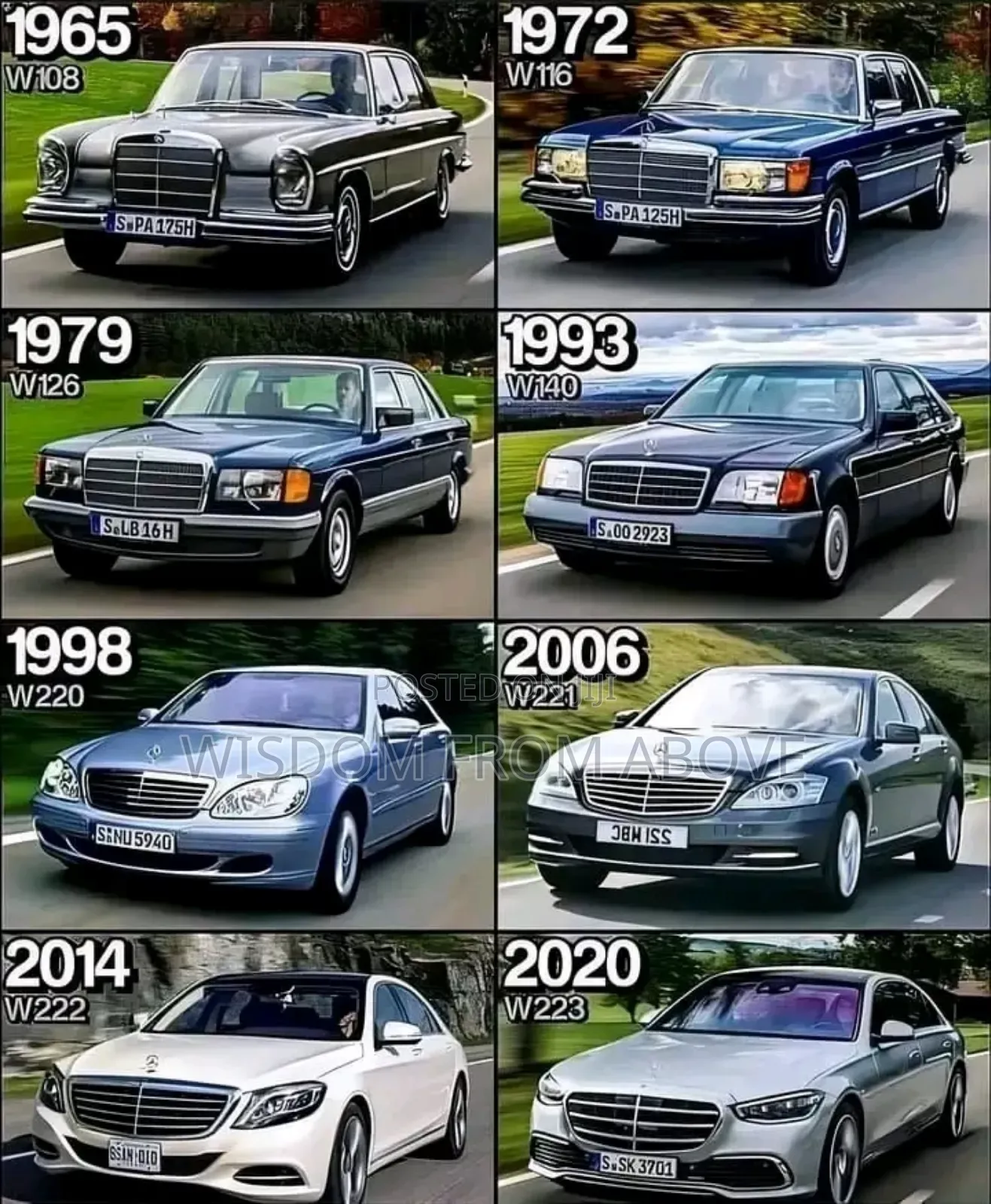 All Weather Proof Foreign Covers From Japan Its High Qualit