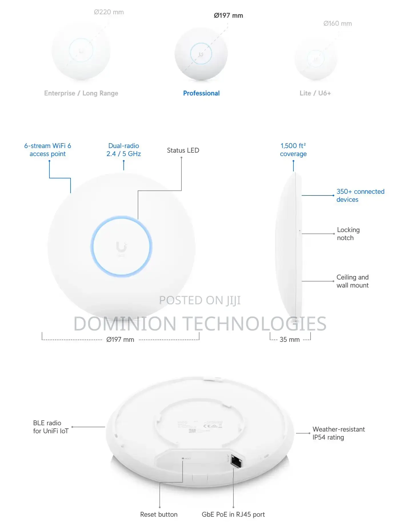 Ubiquiti U6-Plus (U6+) Unifi Wifi 6 Access Point 140m(1500ft