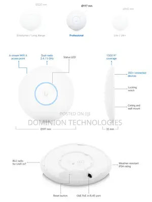 Ubiquiti U6-Plus (U6+) Unifi Wifi 6 Access Point 140m(1500ft