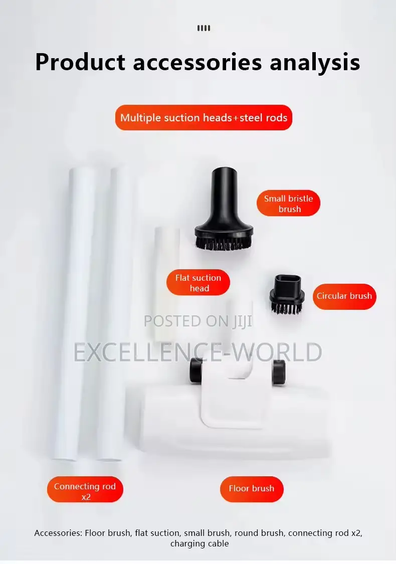 3 in 1 Cordless Vacuum Cleaner
