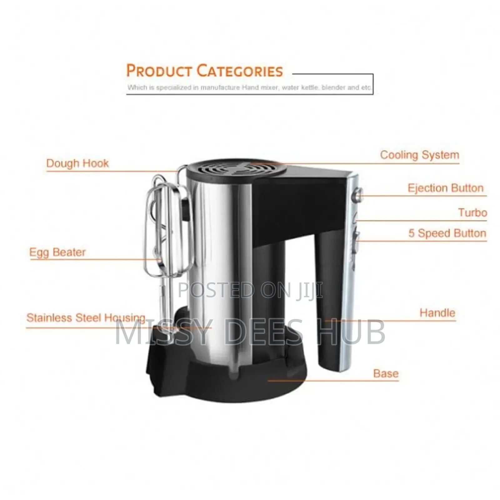 Iman 5-Speed Hand Mixer (Model Mm-6829).