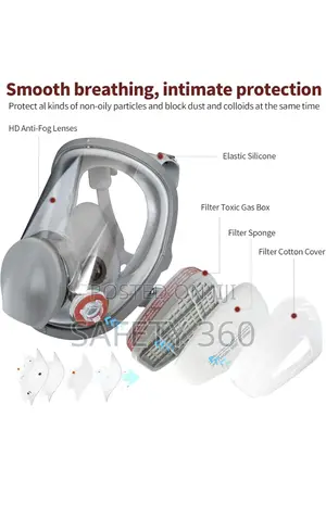 Full Face Mask