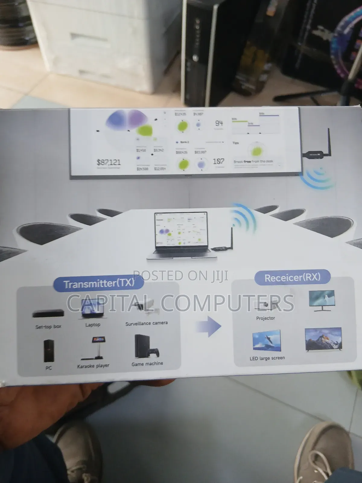 Hdmi Hd Wireless Transmitter