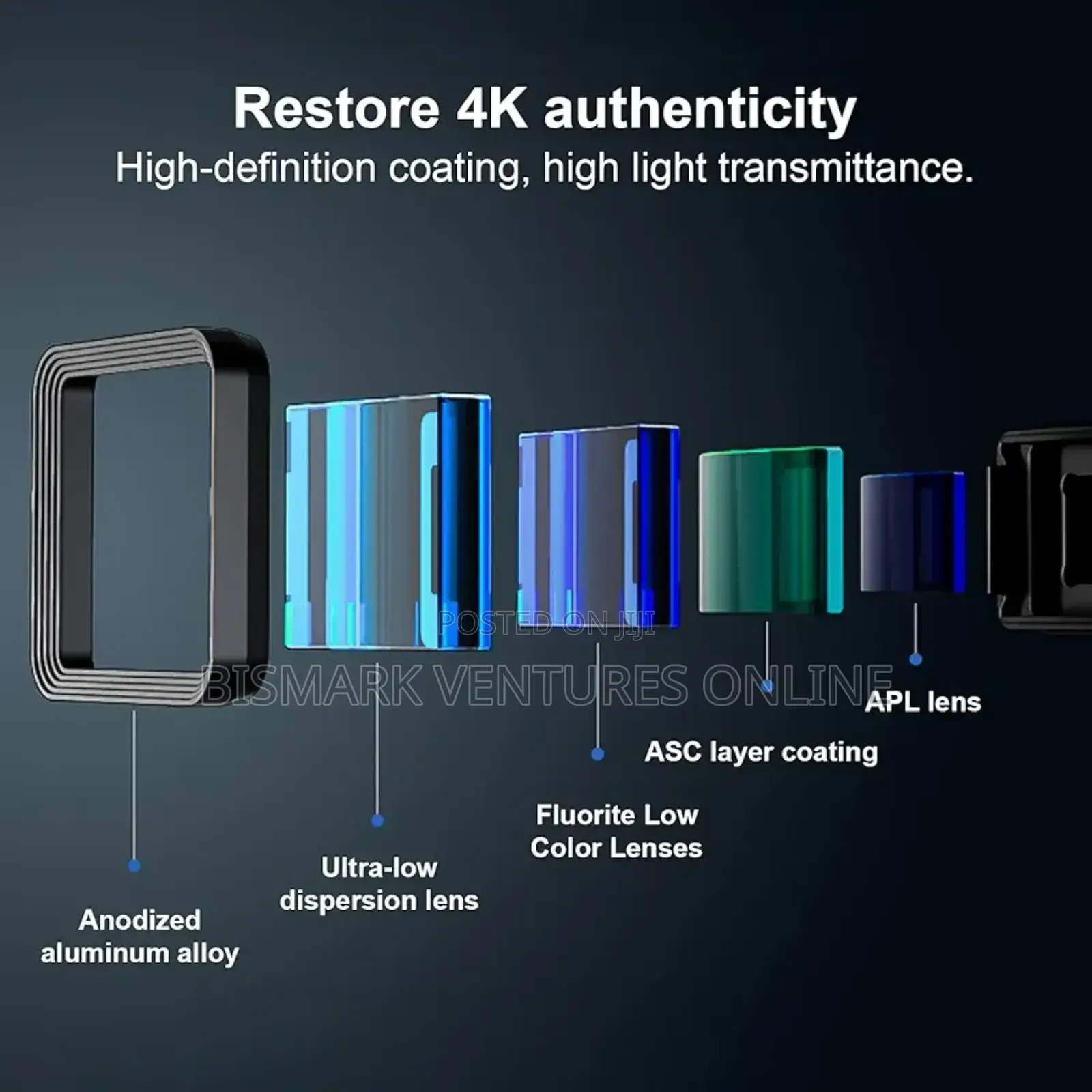 1.55x Anamorphic Wide-Screen Lens - Universal
