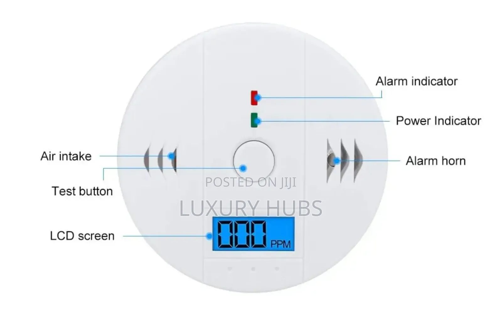 Carbon Monoxide Detector Alarm