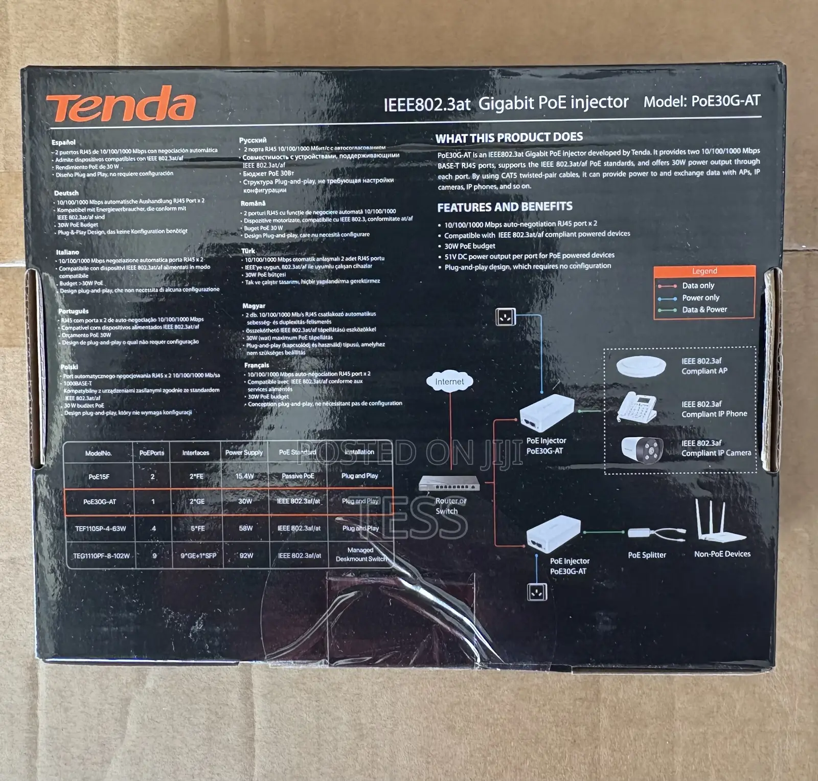 Tenda Poe Injector 48v Gigabit Poe Poe30g-At