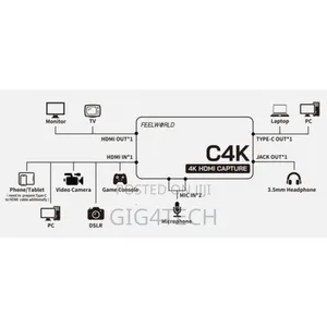 Feelworld C4k Hdmi 4k60 Video Capture
