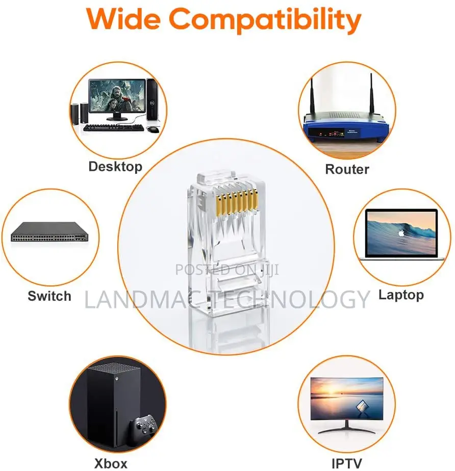 100 Pack Cat 6 Rj45 Connector, Cat6 Pass Through Connectors