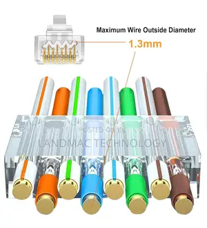 100 Pack Cat 6 Rj45 Connector, Cat6 Pass Through Connectors
