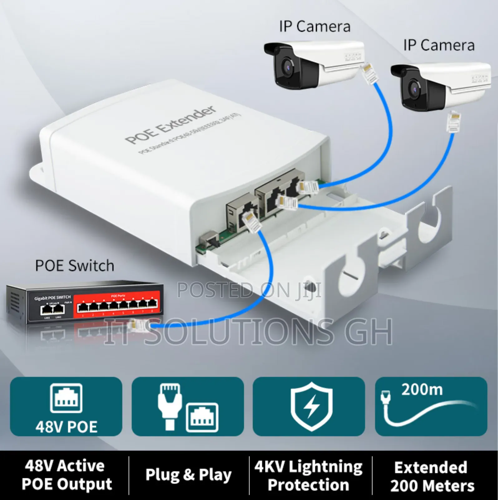 Poe Extender 3 Port