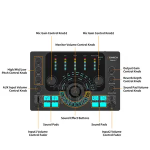 Comica Adcaster C2 Audio Interface