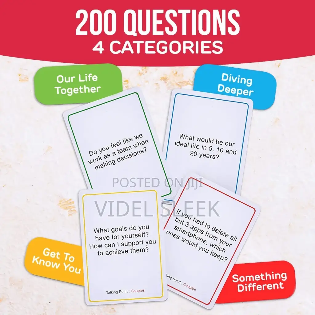 Talking Point Cards - Couples