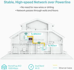 Tp-link Powerline Wifi Extender Av1000