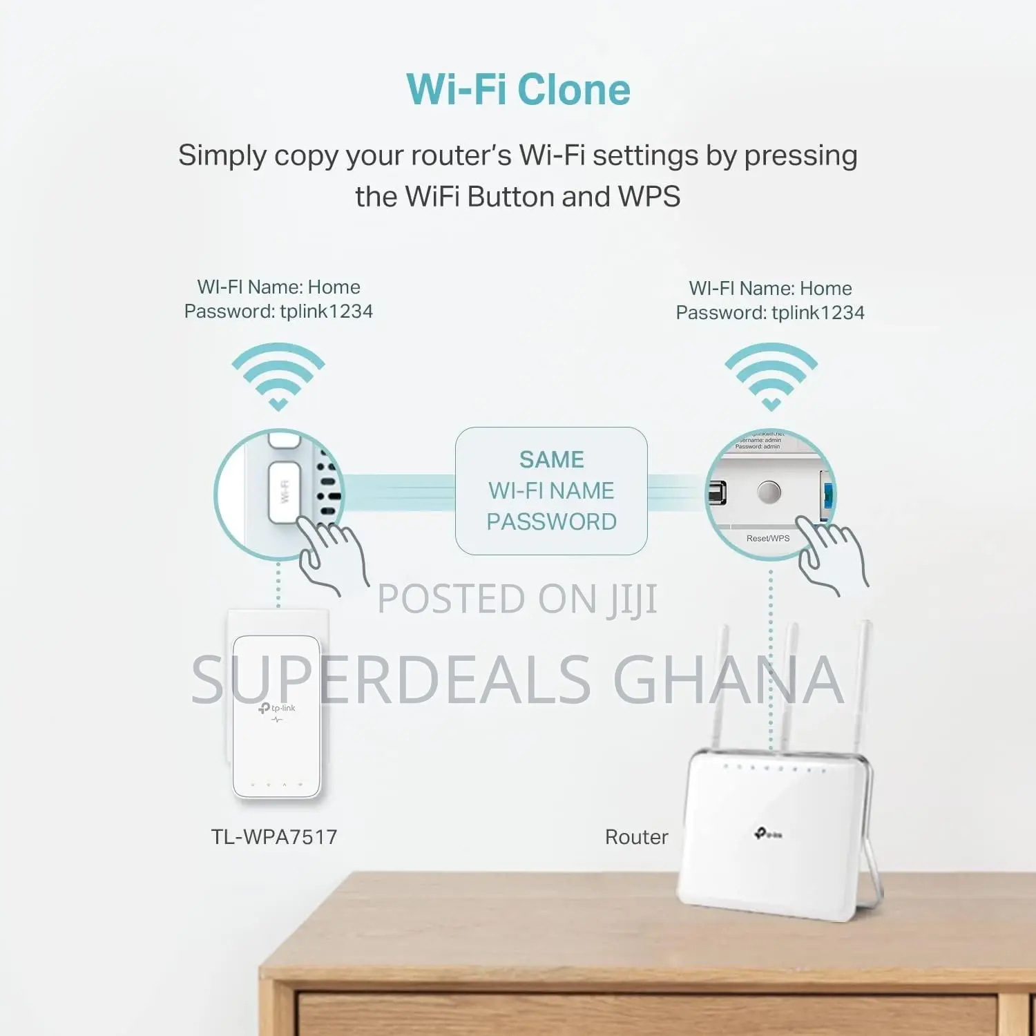 Tp-link Powerline Wifi Extender Av1000