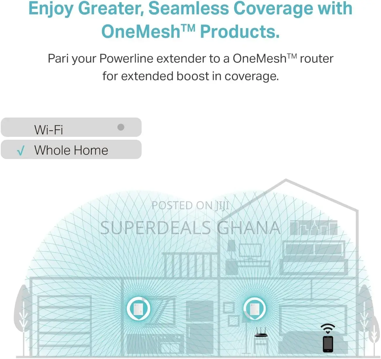 Tp-link Powerline Wifi Extender Av1000