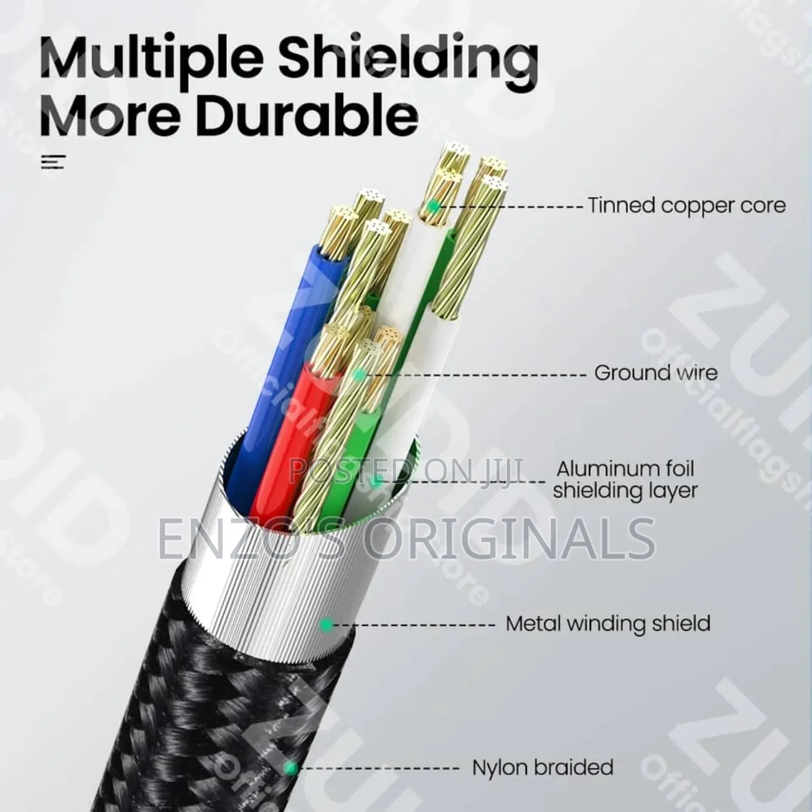 Usb-C to Printer Cable Usb Type B 2m Length Braided High Quality