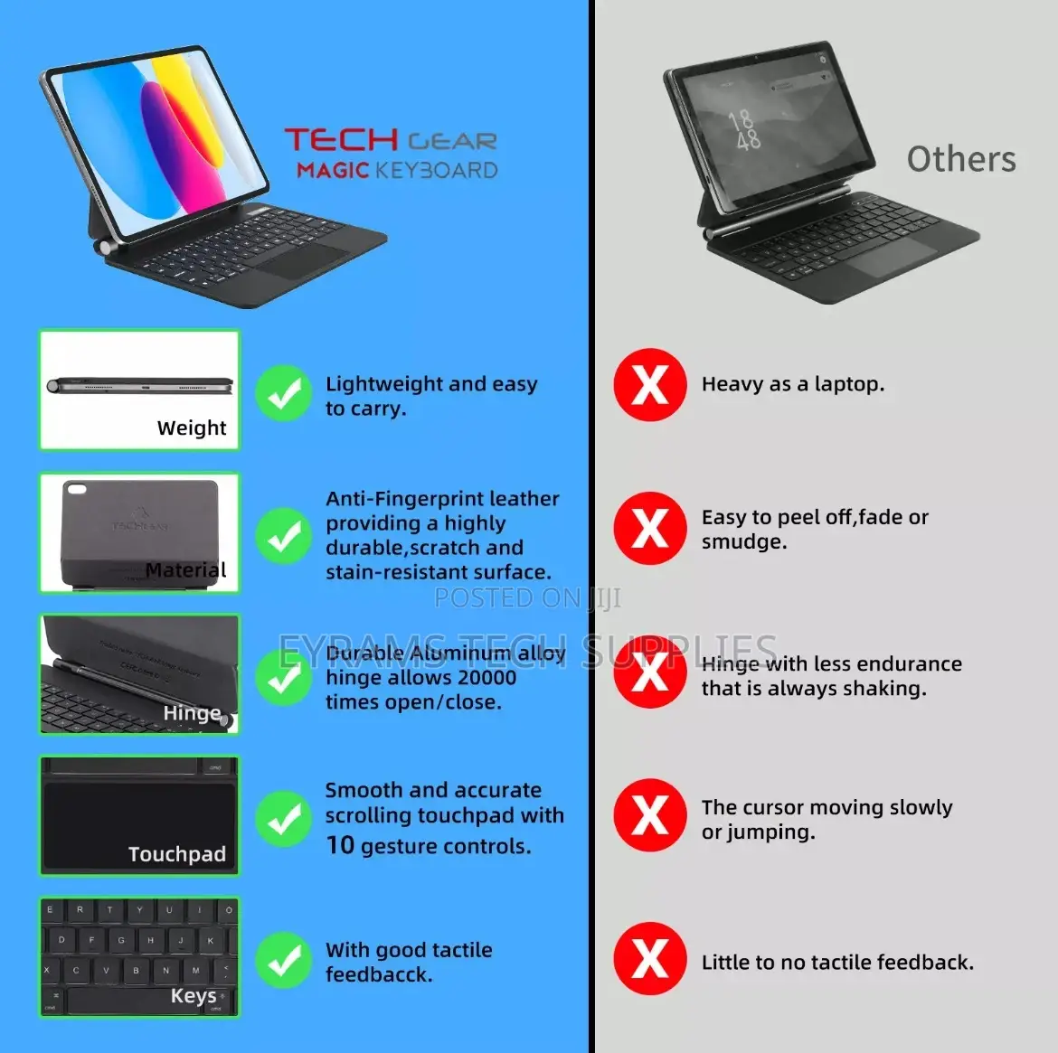 Magic Keyboard Apple iPad 10/11th Gen Magnetic Floating LCD