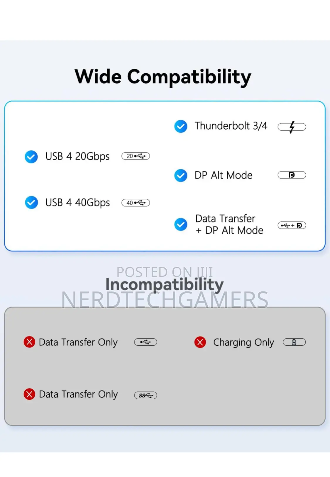 Essager Hdmi to Type C Adapter