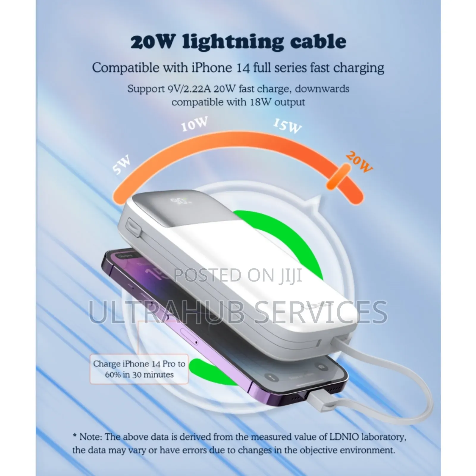 Ldnio Pq20 20000mah 22.5w Fast Charging Power Bank