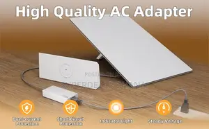 Adapter For Starlink Mini & Gen3 Multi-protection 100-240v