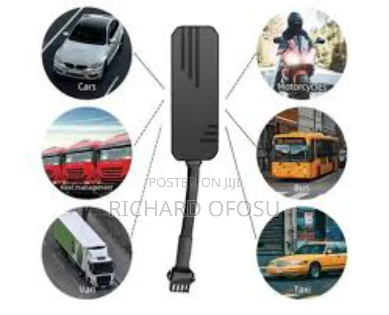 GPS Tracker