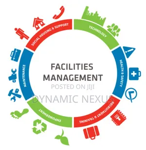 Facility Management