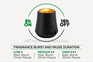 Poweful Airwick Diffuser With Oil