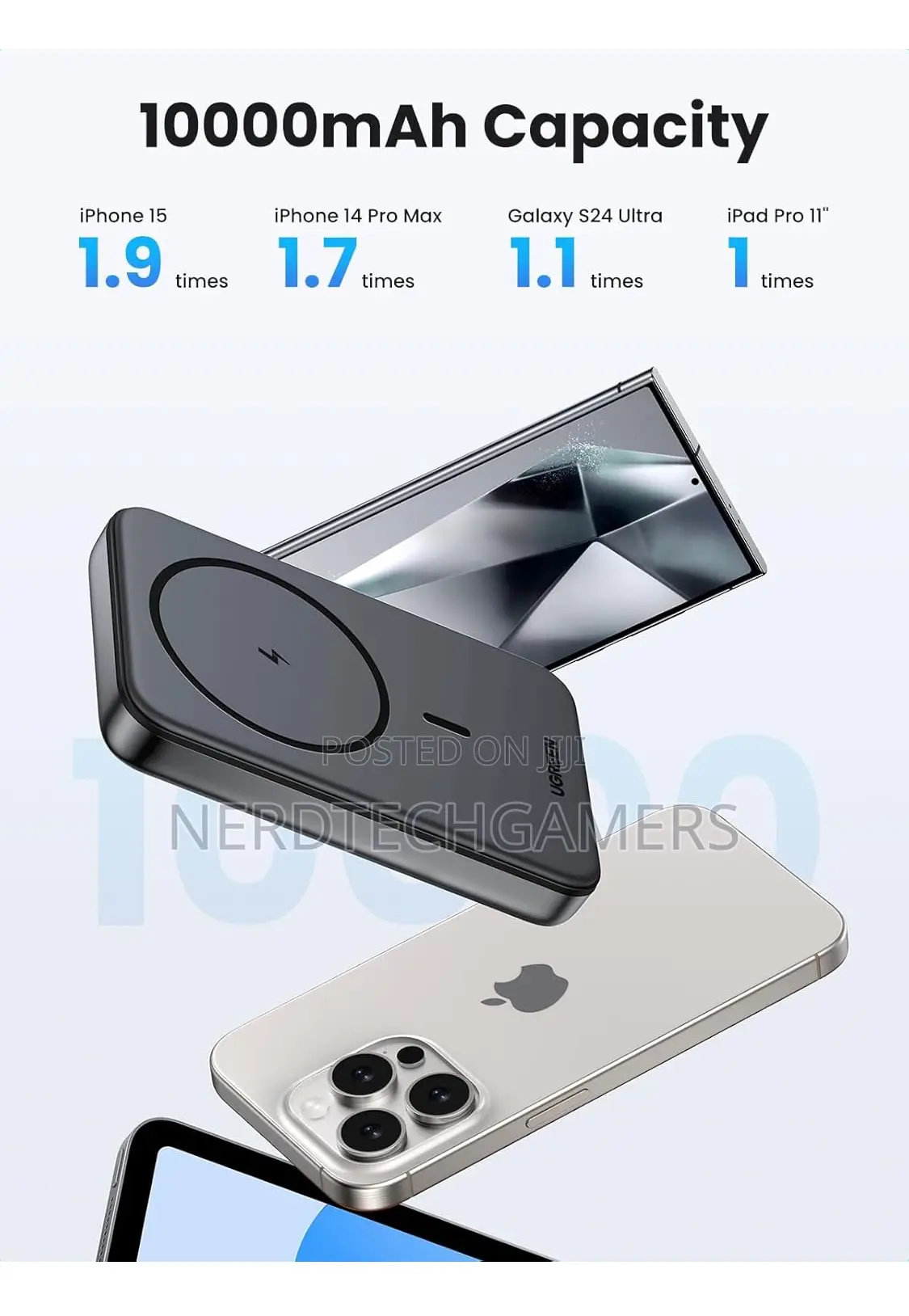 Ugreen Magnetic Power Bank, 10,000mah Wireless Portable CHRG
