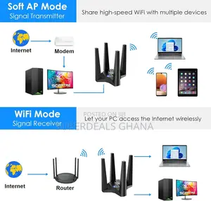 Wavlink Ac1900 Wifi Adapter Dual Band Usb