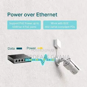 Tp-link 5-port Gigabit Desktop Poe Switch