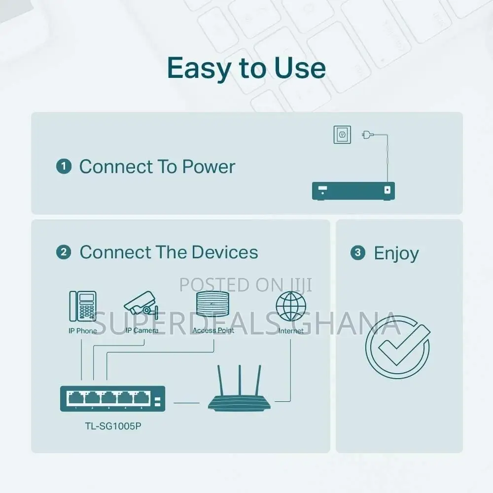 Tp-link Tl-sg1005p 5-port Gigabit Poe Switch
