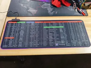 Xxl Mousepads With Rgb Lights
