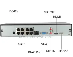 4ch Dahua DVR
