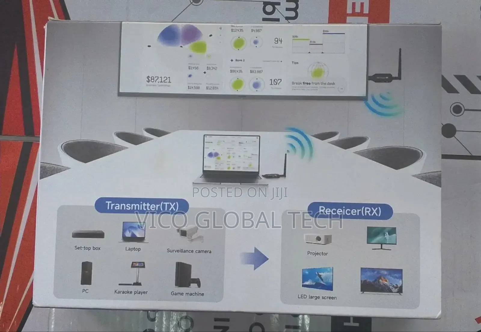 Hdmi 50m Wireless Extender