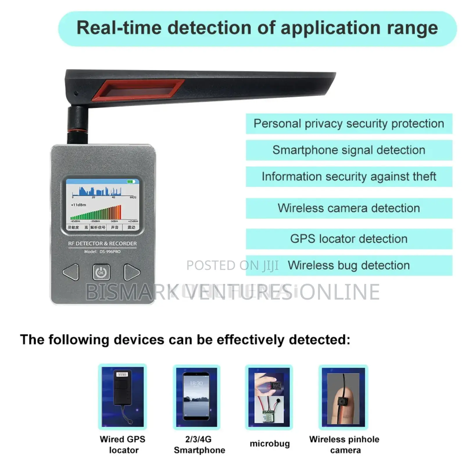 Gps Tracker Finder, Anti Spy Cameras Phones Detectors