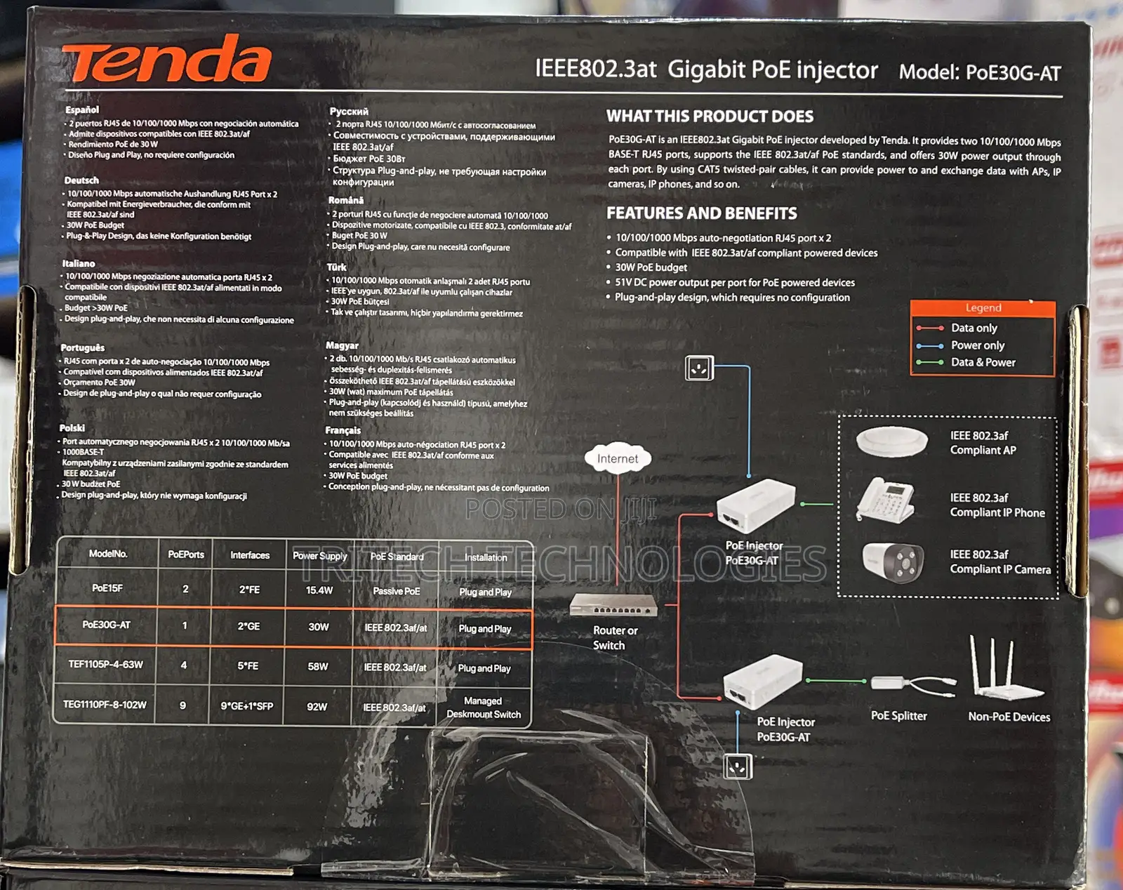 Tenda Poe Injector 48v Gigabit Poe Poe30g-At
