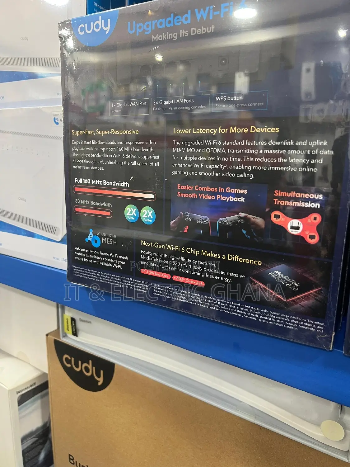 Gigabit Wifi 6 Router