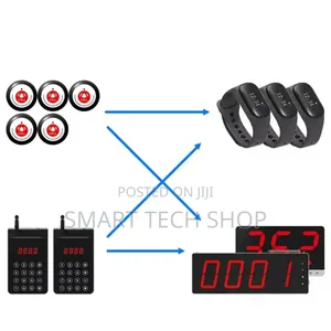 Restaurant Wireless Waiter Call System