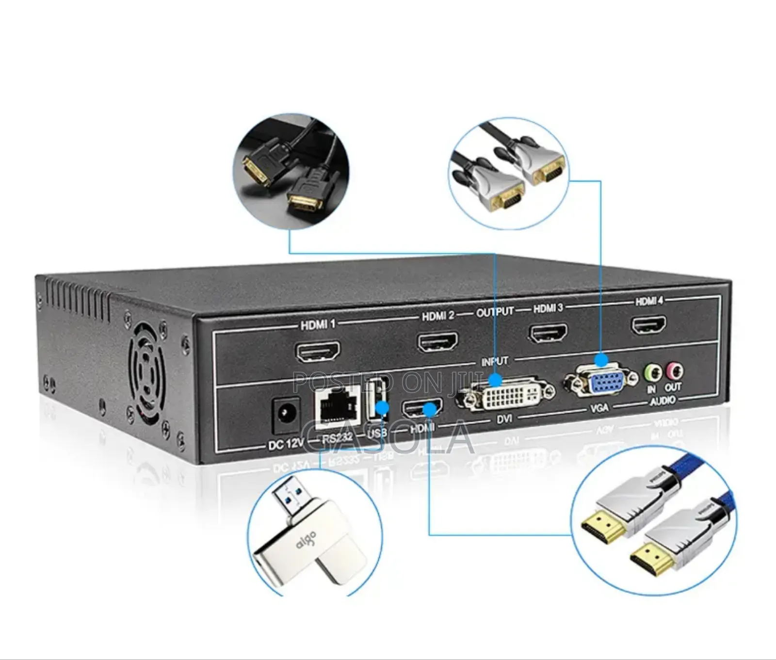 2 X 2 Video Wall Controller Splicer